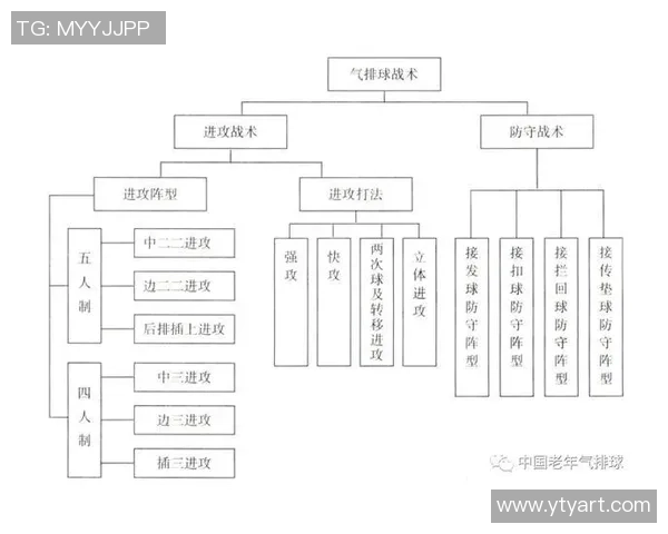 武汉排球队中路突破分析及其战术得失探讨 武汉排球队中路突破分析及其战术得失探讨