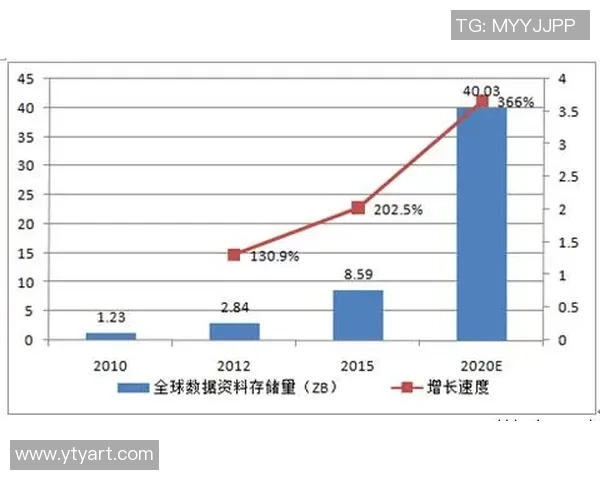 深入探讨北京足球队实力表现的数据分析与未来发展趋势