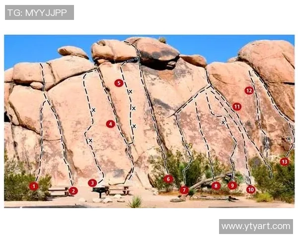 攀岩新手攻略：状态入门指南