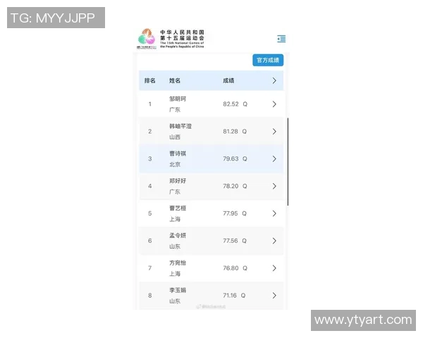权威发布：滑板比赛经验实力榜单_1