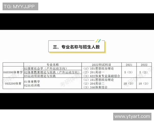 独家分析：北京网球队的心理素质对比